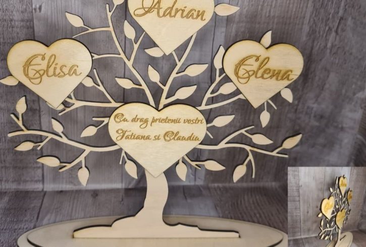 Cadouri Personalizate De Craciun La Comanda