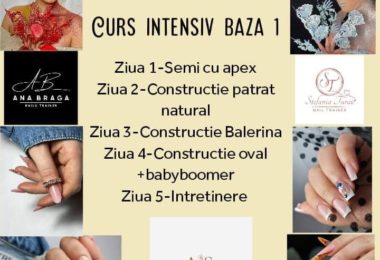 Curs Unghii Cu Gel In Londra, UK