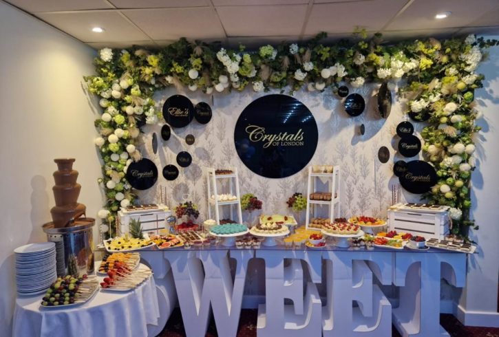 Organizam Evenimente In Brent, Londra