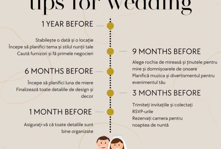 Organizam Evenimente In Brent, Londra