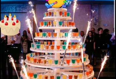 Organizator De Evenimente, Decoratiuni, Jocuri, Mascote In UK