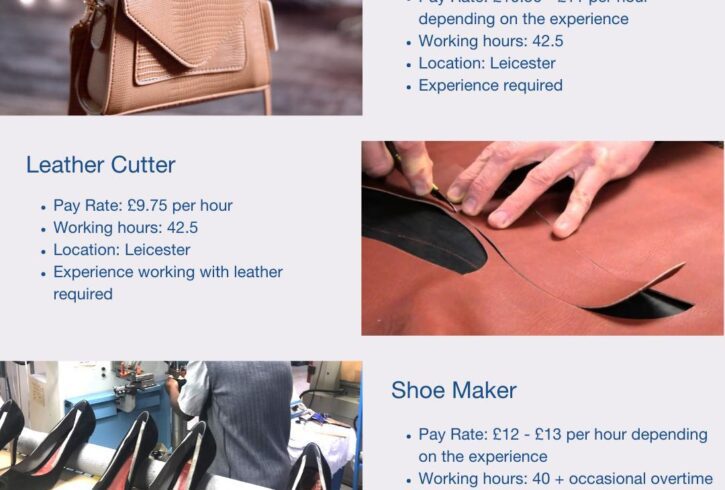 Loc De Munca Productie Pantofi De Dama In Tottenham, Londra