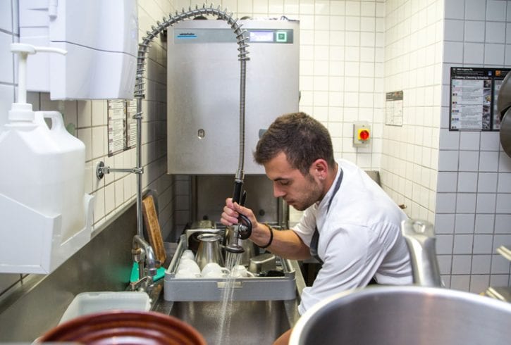 Spalatori de vase si supervisor de noapte - hoteluri in Londra UK