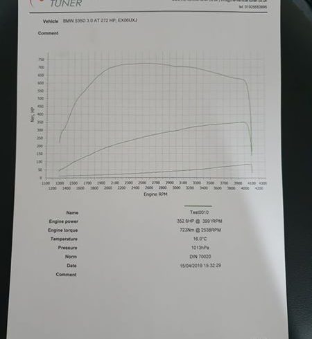 Vand auto BMW 535d m sport Liverpool UK