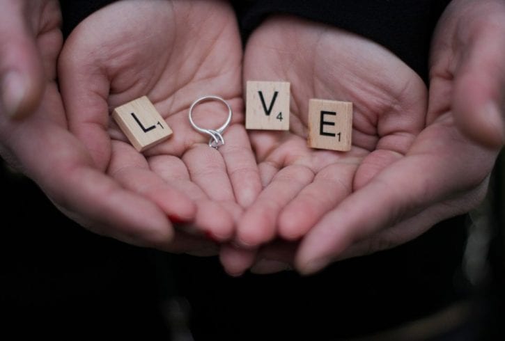 Fotograf LEVEL 2 Certificate - Ofer servicii fotografice in Londra & UK