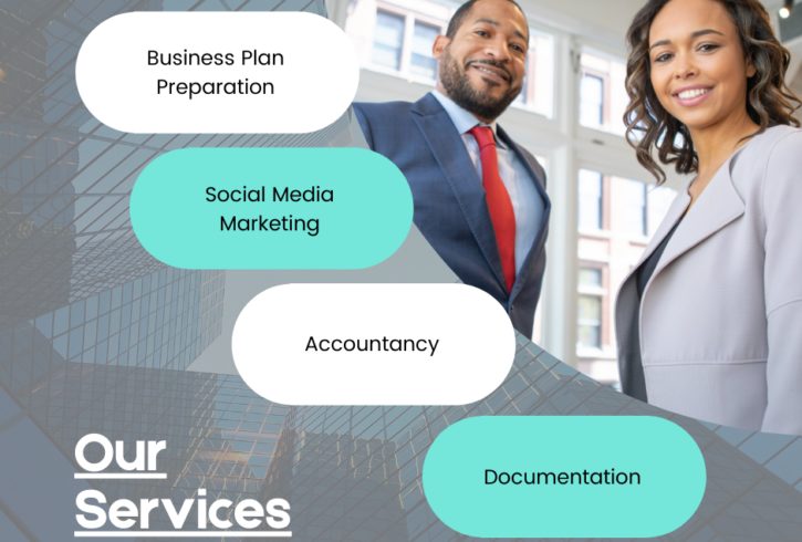 Contabilitate si Consiliere Financiară in Spalding - Lintera