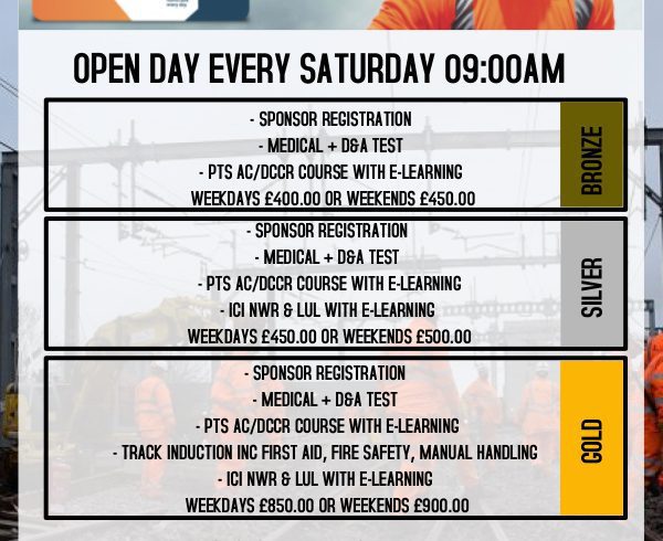 Calificari si Carduri - Constructii si Feroviar - Tec Training Londra