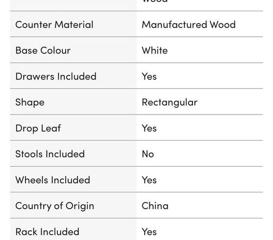 Vand Insula Bucatarie Mitzi de la Wayfair in Birmingham